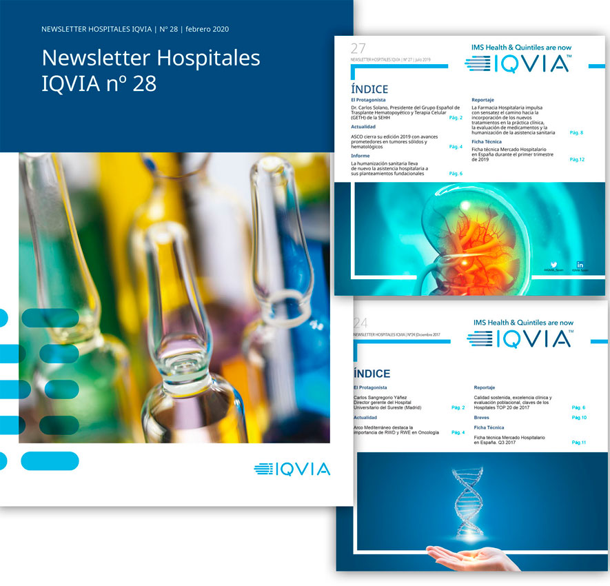 Proyectos - IQVIA | Grupo Global 5